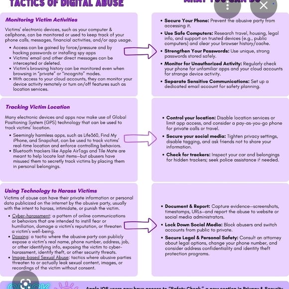 Domestic Violence and other Hotlines - Picture 4 of 5